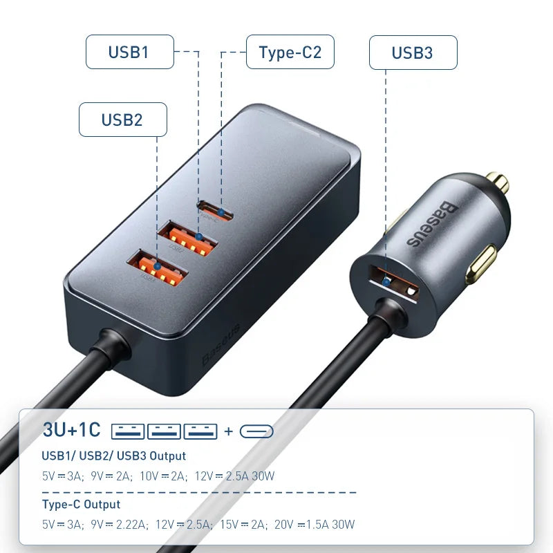Cepnix Car Charger Dual USB-C 40W 2