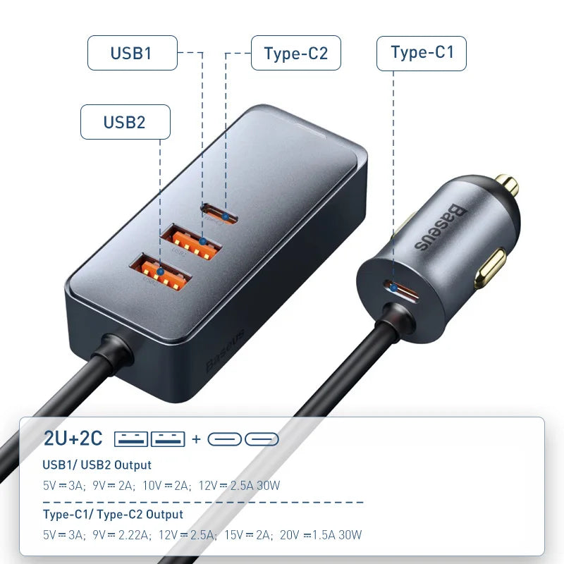 Cepnix Car Charger Dual USB-C 40W 3