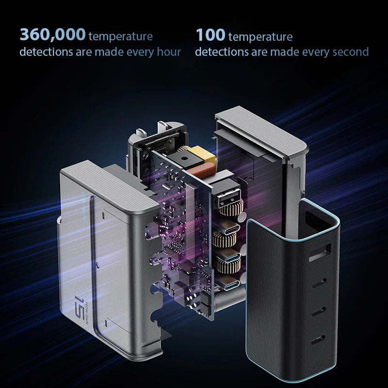 Cepnix GaN Wall Charger 100W Dual USB-C 4