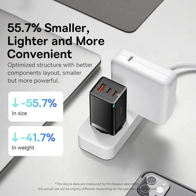 Cepnix GaN Fast Charger 65W 6