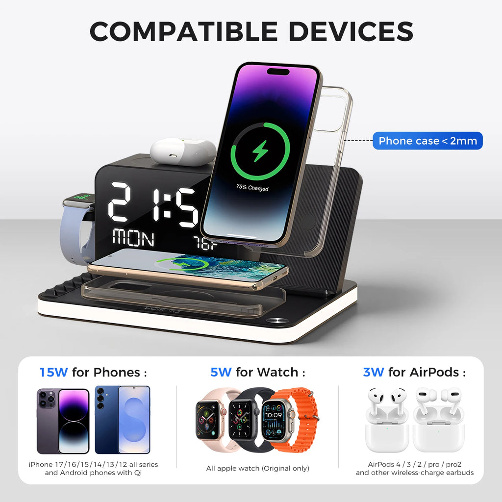 Cepnix DeskGlow Lamp Wireless Charger 4