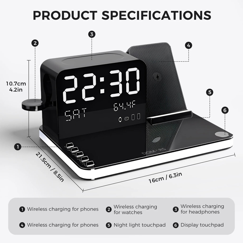 Cepnix DeskGlow Lamp Wireless Charger 5