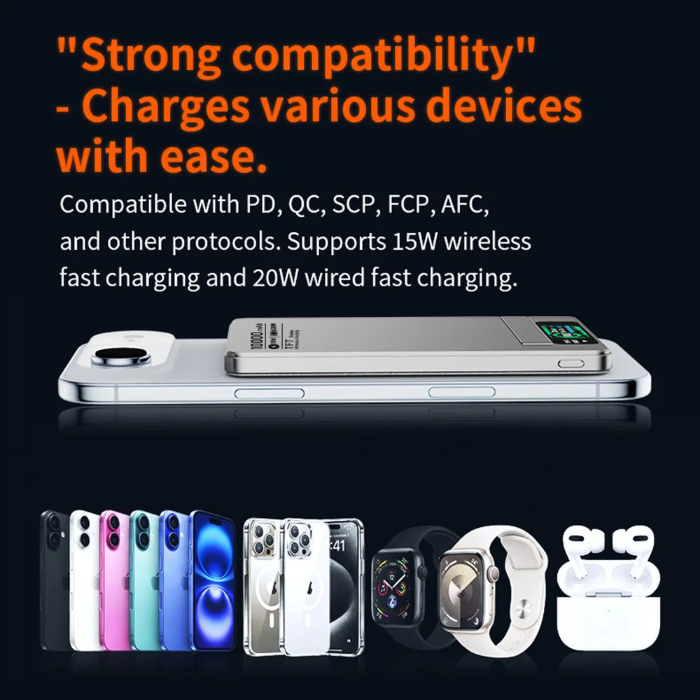 Cepnix MagCharge Power Bank 10000mAh 6