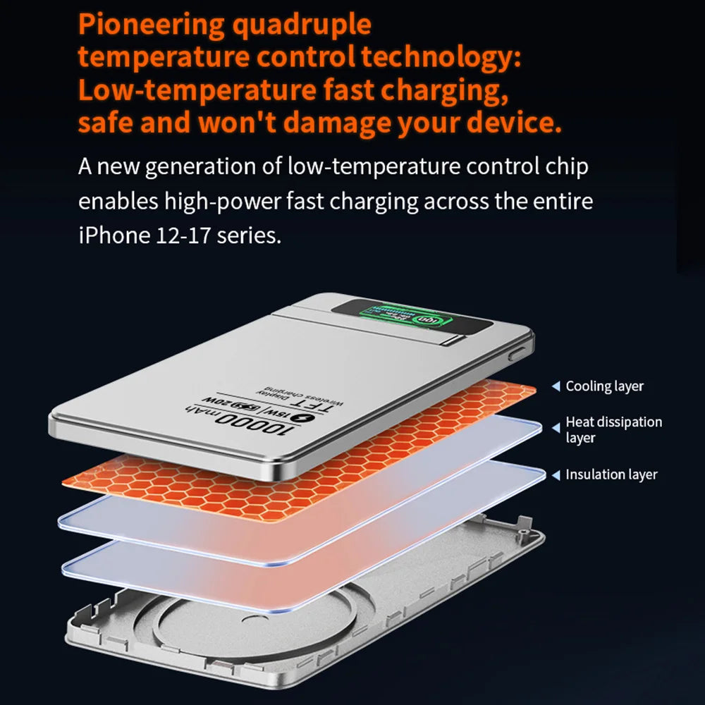 Cepnix MagCharge Power Bank 10000mAh 2