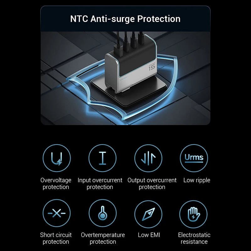Cepnix GaN Wall Charger 100W Dual USB-C 5